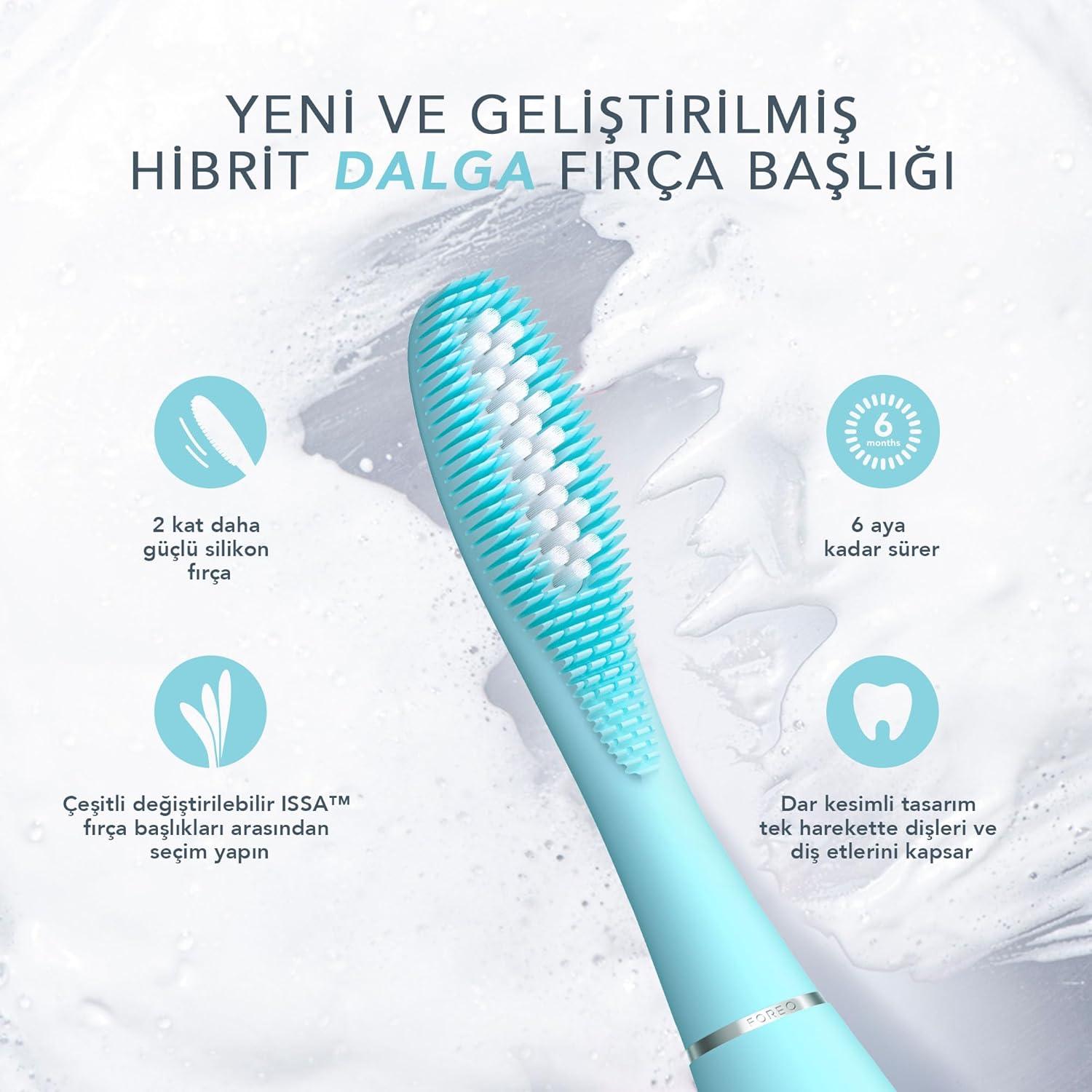 imageFOREO ISSA 3 Fuchsia Electric UltraHygienic 4in1 Sonic Toothbrush Replaceable 6Months Brush Head 16 Intensities 365 DaysUSB Charge 2Year WarrantyIssa 3 Mint Set