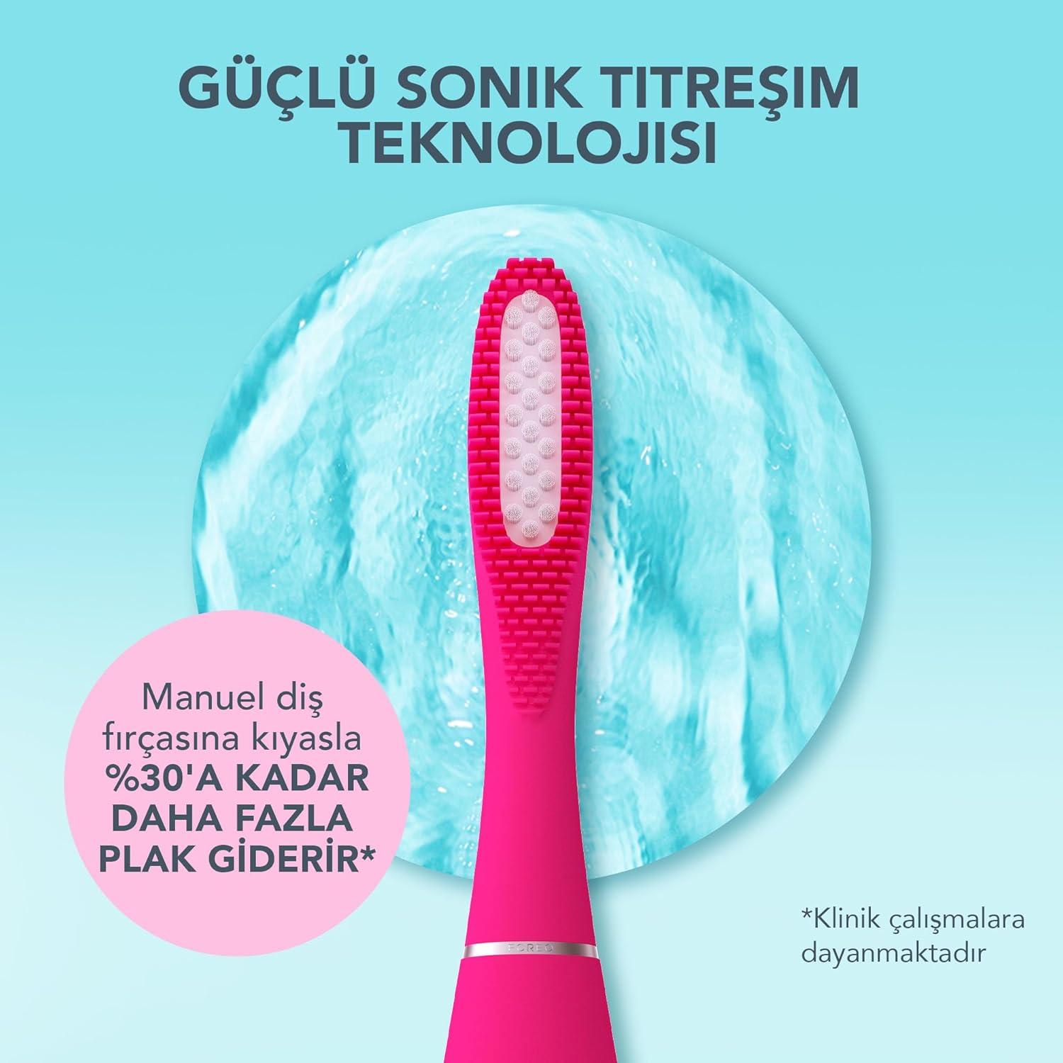 imageFOREO ISSA 3 Pink Electric UltraHygienic 4in1 Sonic Toothbrush Replaceable 6Months Brush Head 16 Intensities 365 DaysUSB Charge 2Year WarrantyIssa 3 Fuchsia Set