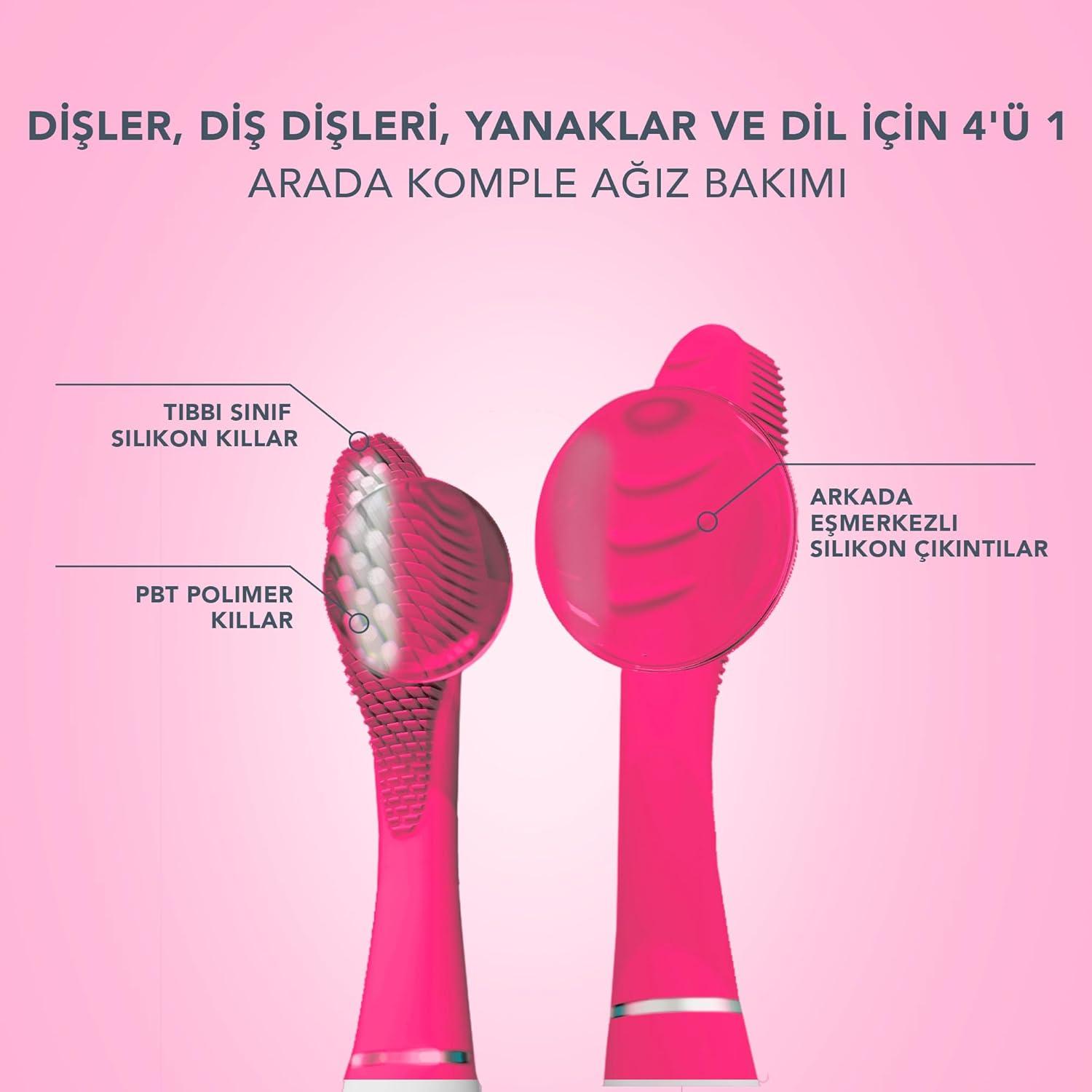 imageFOREO ISSA 3 Pink Electric UltraHygienic 4in1 Sonic Toothbrush Replaceable 6Months Brush Head 16 Intensities 365 DaysUSB Charge 2Year WarrantyIssa 3 Fuchsia Set