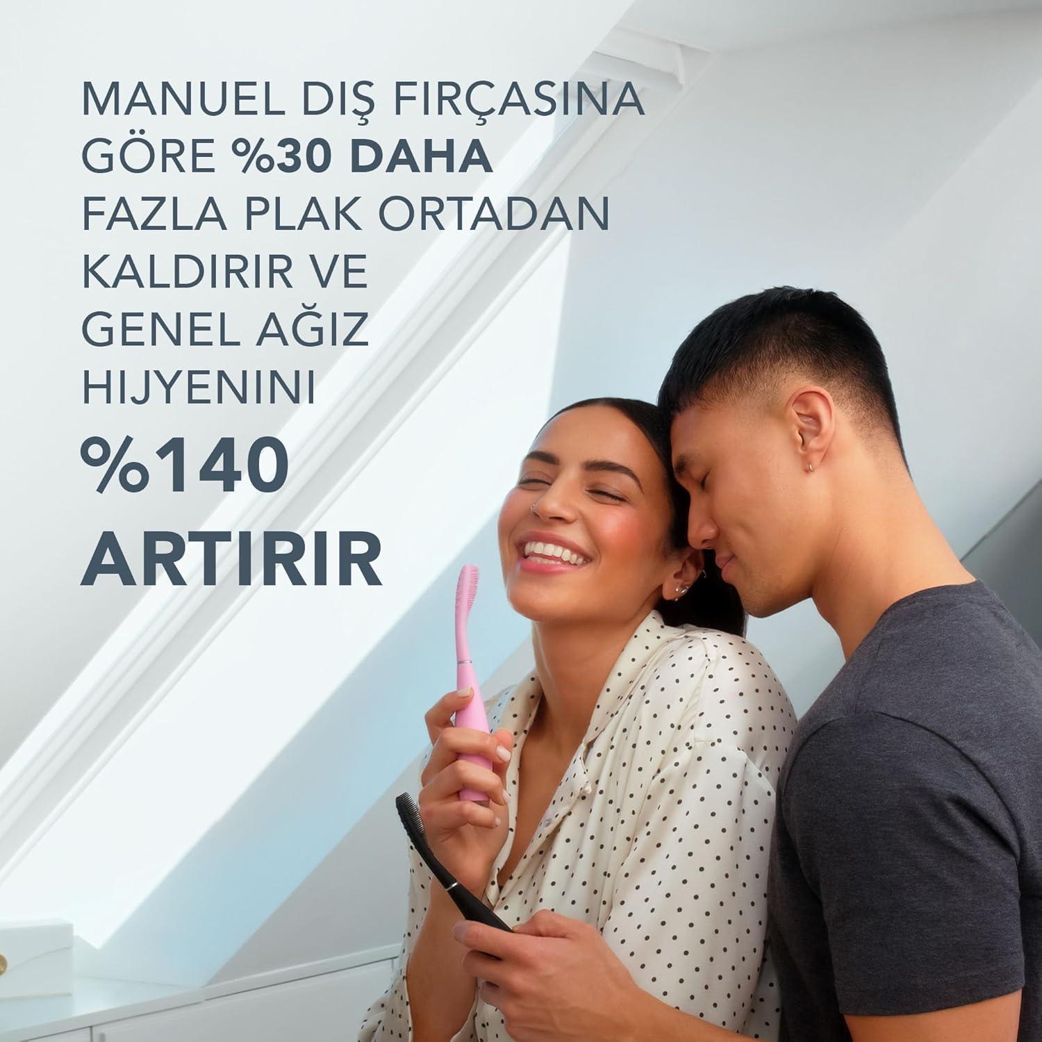 imageFOREO ISSA 3 Pink Electric UltraHygienic 4in1 Sonic Toothbrush Replaceable 6Months Brush Head 16 Intensities 365 DaysUSB Charge 2Year WarrantyIssa 3 Pink Set