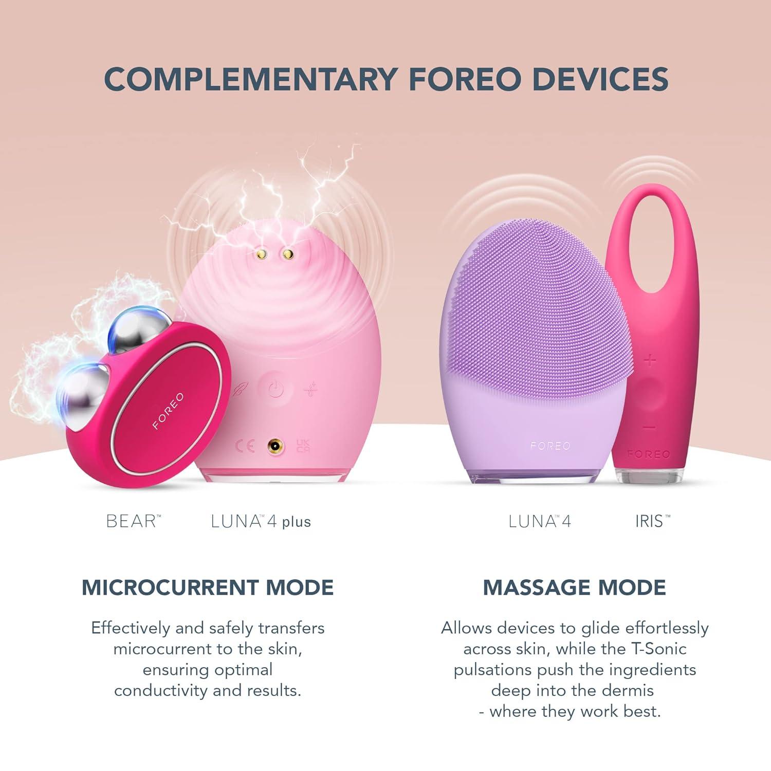 imageFOREO SUPERCHARGED Serum 20 Conductive Skincare Gel Hyaluronic Acid ampamp Squalane Vegan Clean Formula 1 floz