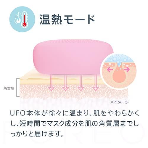 imageFOREO Skincare Secrets Gift Set BEAR Smart Microcurrent Facial Toning Device for Instant FullFace Firming SERUM SERUM SERUM 10 oz MicroCapsule Youth Preserve Squalane Sodium Hyaluronate ampamp HALUNA mini 2 UFO mini 2