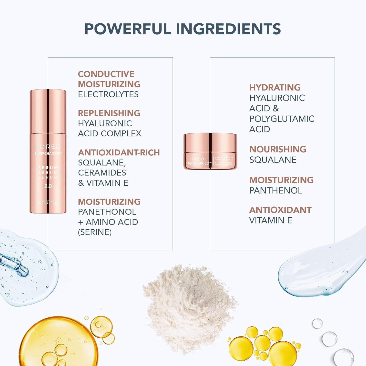 imageFOREO Total Facelift Bundle BEAR 2 Advanced Microcurrent Facial Device SUPERCHARGED SERUM 20 1 oz SUPERCHARGED HAPGA Triple Action Intense Moisturizer 05 oz Anti Aging Skin Care Tools